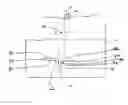 Fig. 01 - Method for manufacturing filaments from an optically anisotropic spinning solution and air gap spinning device