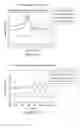 Fig. 09 - Fluoropolymer-carbon dioxide compositions and methods of processing fluoropolymers