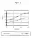 Fig. 04 - Plant for use in continuous steelmaking process