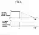 Fig. 09 - Stabilizer control apparatus