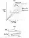 Fig. 04 - Stabilizer control apparatus