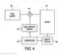 Fig. 05 - Portable range extender with autonomous control of starting and stopping operations