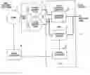 Fig. 01 - Hybrid-electric vehicle having a matched reactance machine