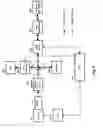 Fig. 07 - Hybrid-electric vehicle having a matched reactance machine