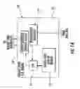 Fig. 13 - Remote start control system including an engine speed data bus reader and related methods