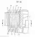 Fig. 16 - Electromagnetic motor system capable of removing heat away from its magnetic gap
