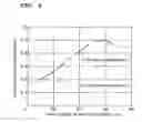 Fig. 07 - Electrostatic actuator