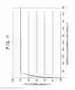 Fig. 07 - Display apparatus provided with a light-emitting glass face panel having an inner surface coated with a phosphor layer