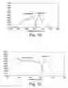 Fig. 10 - Field emission device