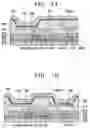 Fig. 07 - Organic electro-luminescent display device and method of manufacturing the same