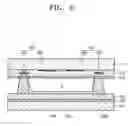 Fig. 06 - Plasma display panel (PDP)