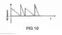 Fig. 07 - Operating method for the resonant operation of high-pressure lamps in longitudinal mode, and an associated system and electronic ballast