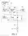 Fig. 07 - Method of wirelessly controlling a sewing machine