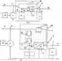 Fig. 01 - Arrangement for carrying out a method for a controlling a multi-phased and reversible rotating electrical machine associated with a heat engine of a motor vehicle