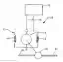 Fig. 01 - System for controlling motor speed by altering magnetic field of the motor