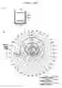 Fig. 19 - Capacitive sensor