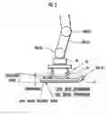 Fig. 03 - System for estimating attitude of leg type moving robot itself