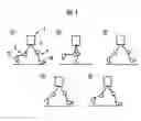 Fig. 07 - System for estimating attitude of leg type moving robot itself