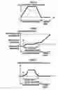Fig. 08 - System for estimating attitude of leg type moving robot itself