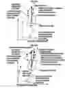Fig. 14 - System for estimating attitude of leg type moving robot itself