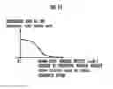 Fig. 15 - System for estimating attitude of leg type moving robot itself