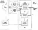 Fig. 01 - Matched reactance machine power-generation system