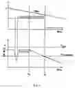 Fig. 03 - Driving voltage detecting device