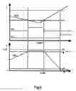 Fig. 07 - Driving voltage detecting device