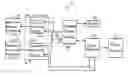 Fig. 01 - Operator sensing circuit for disabling motor of power equipment