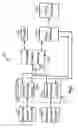 Fig. 02 - Operator sensing circuit for disabling motor of power equipment
