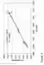 Fig. 09 - Fluid quality control using broad spectrum impedance spectroscopy