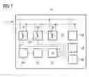 Fig. 02 - Integrated circuit and method for generating a ready signal