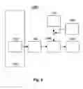 Fig. 05 - Systems, devices, and methods for providing control signals