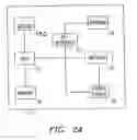 Fig. 04 - Method and system for monitoring containers to maintain the security thereof
