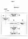 Fig. 04 - Electronic tag, system and method for selecting component