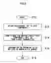 Fig. 06 - Electronic tag, system and method for selecting component