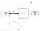 Fig. 02 - Frequency-division marker for an electronic article surveillance system