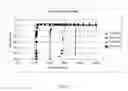 Fig. 06 - Frequency-division marker for an electronic article surveillance system