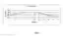 Fig. 07 - Frequency-division marker for an electronic article surveillance system