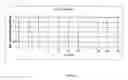 Fig. 09 - Frequency-division marker for an electronic article surveillance system