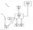 Fig. 01 - Applications for a low cost receiver in an automatic meter reading system