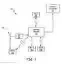 Fig. 02 - Applications for a low cost receiver in an automatic meter reading system