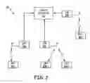 Fig. 03 - Applications for a low cost receiver in an automatic meter reading system