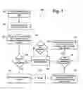 Fig. 08 - Applications for a low cost receiver in an automatic meter reading system