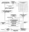 Fig. 01 - Information processor for visually disabled person and tactile input/output device