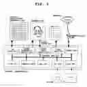 Fig. 03 - Information processor for visually disabled person and tactile input/output device
