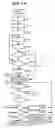Fig. 15 - Information processor for visually disabled person and tactile input/output device