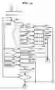 Fig. 17 - Information processor for visually disabled person and tactile input/output device