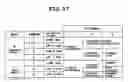Fig. 18 - Information processor for visually disabled person and tactile input/output device
