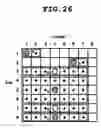 Fig. 27 - Information processor for visually disabled person and tactile input/output device